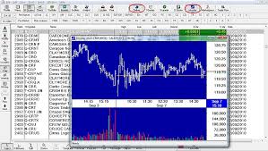 Marketvisionplus Stock Market Software