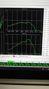 comparing performance of mixed evo and pre evo rotax max