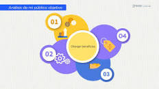 Resultado de imagen para "capacitate para el empleo" "Evaluación de ideas de negocios"