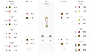 تقام مباراة الترجي أمام الأهلي في ذهاب نصف نهائي دوري أبطال إفريقيا مساء السبت الموافق 19 يونيو، على ملعب رادس الأولمبي تذاع مباريات دوري أبطال إفريقيا 2021 بشكلٍ حصري على مجموعة قنوات بي إن سبورتس القطرية، وستكون القناة الناقلة لمباراة الأهلي والترجي. Ø±Ø³Ù…ÙŠ Ø§ ÙƒØ§Ù ÙŠØ¹Ù„Ù† Ù…ÙˆØ¹Ø¯ Ù…Ø¨Ø§Ø±Ø§Ø© Ø§Ù„Ø£Ù‡Ù„ÙŠ ÙˆØ§Ù„ØªØ±Ø¬ÙŠ ÙÙŠ Ø¯ÙˆØ±ÙŠ Ø£Ø¨Ø·Ø§Ù„ Ø¥ÙØ±ÙŠÙ‚ÙŠØ§ Ø¨Ø·ÙˆÙ„Ø§Øª