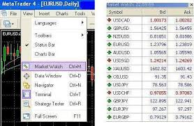 Penjelasan tentang simbol dan kode mata uang dunia seperti usd atau sering kita kenal dengan dollar amerika, euro, pound, riyal , yen. Pasangan Mata Uang Dalam Forex Dan Korelasinya Artikel Forex