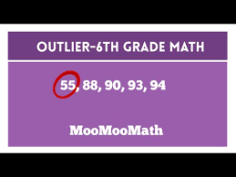 Outlier In Math Math Youtube