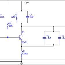 Active mobile phone means there is some live communication is going on like calls, sms sending or receiving etc. Pdf The Design And Implementation Of A Mobile Phone Detector Device With A Frequency Jamming Feature