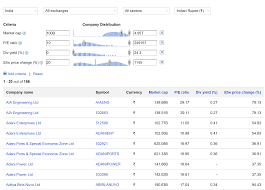 how to use google finance for smart trading decisions