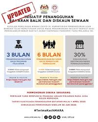 Dana pendidikan adalah anggaran yang mulai muncul di benak banyak orang menjelang datangnya tahun ajaran baru seperti sekarang ini. Update Permohonan Penangguhan Bayaran Balik Pinjaman Pelajaran Dan Perniagaan Telah Dibuka Unikl Miit
