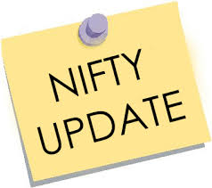 Image result for nifty images