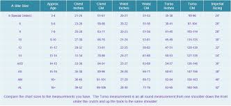 Rec Leotard Size Chart Bromley Valley Gymnastics