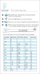 Platinum Ring Size Calculator Guide To Ring Size