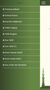 Kumpulan Soal Doa Kafaratul Majlis Nu