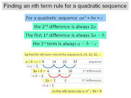 Work out the sequences of first and second differences note: Finding The Nth Term Rule Of A Quadratic Sequence Teaching Resources