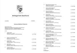 Die angaben im erbscheinsantrag müssen also stets wahrheitsgemäß und korrekt sein. Wann Und Warum Brauche Ich Einen Erbschein Erbrecht Saar