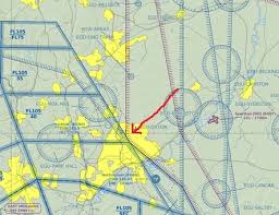 Understanding Vfr Chart Navigation Www Paramotorclub Org