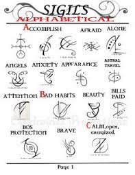 Maybe you would like to learn more about one of these? 100 Angel Symbols Ideas In 2021 Symbols Symbols And Meanings Ancient Symbols