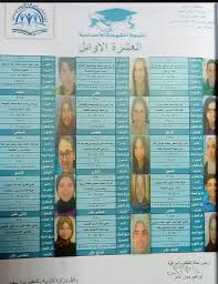 كانت امتحانات الشهادة الإعدادية في كافة ادارات محافظة البحيرة، قد بدأت يوم 1 يونيو 2021 حيث استمرت هذه الامتحانات حتى يوم 7 يونيو 2021، في كافة الإدارات دمنهور وكفر الدوار وأبو المطامير وكوم حمادة، وادكو ورشيد ومركز. Ø¨ÙˆØ±Ø³Ø¹ÙŠØ¯ Ø§Ù„Ø§Ù† Ù†ØªÙŠØ¬Ø© Ø§Ù„ØµÙ Ø§Ù„Ø«Ø§Ù„Ø« Ø§Ù„Ø§Ø¹Ø¯Ø§Ø¯Ù‰ Ø§Ù„Ø´Ù‡Ø§Ø¯Ù‡ Ø§Ù„Ø§Ø¹Ø¯Ø§Ø¯ÙŠÙ‡ Ø§Ø®Ø± Ø§Ù„Ø¹Ø§Ù… 2020 Ø¨Ø±Ù‚Ù… Ø§Ù„Ø¬Ù„ÙˆØ³