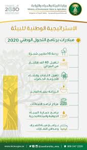 Jul 26, 2021 · جميع الحقوق محفوظة@2017 م لوزارة البيئة والمياه والزراعة المملكة العربية السعودية × modal title ÙˆØ²Ø§Ø±Ø© Ø§Ù„Ø¨ÙŠØ¦Ø© ÙˆØ§Ù„Ù…ÙŠØ§Ù‡ ÙˆØ§Ù„Ø²Ø±Ø§Ø¹Ø© Na Twitteru ØªØ¹ Ø±Ù Ø¹Ù„Ù‰ Ù…Ø¨Ø§Ø¯Ø±Ø§Øª Ø¨Ø±Ù†Ø§Ù…Ø¬ Ø§Ù„ØªØ­ÙˆÙ„ Ø§Ù„ÙˆØ·Ù†ÙŠ Ù¢Ù Ù¢Ù  Ù„Ù„Ø¨ÙŠØ¦Ø©