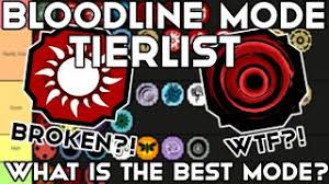 It is level 3,000 and has 4,000,000 health. Shindo Life Roblox Best Modes Spirits Tier List Alpharad Sub Count Chu