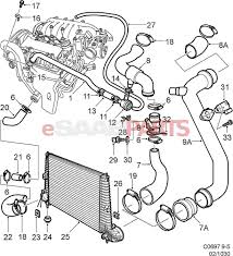 We have actually gathered lots of images, ideally this picture works for you, as well as help you in locating the response you are seeking. 2002 Saab Engine Diagram Wiring Diagram Host Production A Host Production A Prevention Medoc Fr