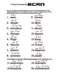 Basic Poetry Scansion Worksheet Teaching Poetry Poetry Thursday Humor