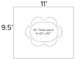 Select an item on the right to compare relative dimensions to circle | round table sizes. Outdoor Dining Space Requirements Hom Furniture