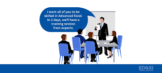 Aug 20, 2013 · excel and data management (including working with large volumes of data and databases) skills are often assumed upon finance and accounting professionals. 5 Top Advanced Excel Skills Employers Look For In New Hires