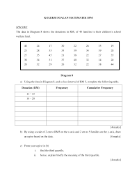 Matematik spm ulangan (jun) 2017 (kertas 1, kertas 2, jawapan k1, jawapan k2). Koleksi Soalan Matematik Spm