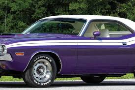 Image result for Bright Gold 1980 Challenger