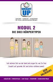Gesund Zunehmen Die Drei Korpertypen Gesund Zunehmen Gesundheit Zunehmen