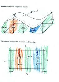 Lecture 9 Upper Level Charts