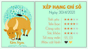 Chủ tinh sao thiên vương và sao thổ. Tá»­ Vi Thá»© 6 Ngay 30 4 2021 Cá»§a 12 Cung Hoang Ä'áº¡o Báº£o Binh Báº¥t An