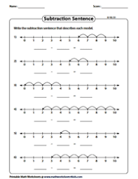 1st grade math worksheets for teachers, parents and kids to provide additional resources to practice different topics of math. 1st Grade Math Worksheets