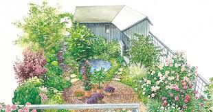1 Garten 2 Ideen Fur Einen Kleinen Garten Kleiner Garten Garten Kreative Garten Ideen