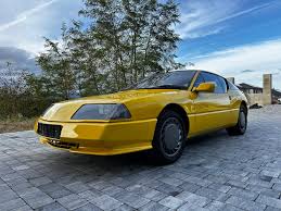 Image result for Jaune 1987 Renault