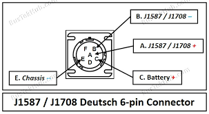 Wiring diagrams for the z32 300zx audio stereo system. 6 Pin Deutsch Connector Wiring Diagram 2007 Lexus Es 350 Engine Diagram Piooner Radios Yenpancane Jeanjaures37 Fr