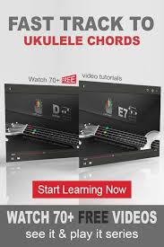 Bathroom design ideas uke tuner free. 24 Best Ukulele Tuning Ideas Ukulele Tuning Ukulele Ukulele Tuner