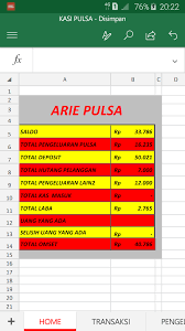 Anda juga bisa mendapatkan laporan pembukuan harian, mingguan, serta bulanan dengan cepat. Pembukuan Pulsa Elektrik Format Excel Arie Indo Blog