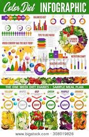 Color Diet Vector Vector Photo Free Trial Bigstock