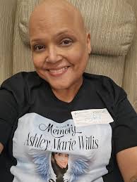 Cancer personality traits and forgiveness