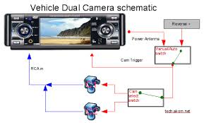 Technology has developed, and reading wiring car stereo diagram books could be easier and easier. Android Car Stereo Wiring Diagram