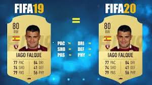 Vincenzo millico, 20, from italy frosinone calcio, since 2020 left winger market value: Fifa 20 Torino Players Rating Prediction And Rumors W Belotti Izzo Sirigu Beiranvand Youtube