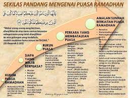 Niat Puasa Ganti Ramadhan Di Hari Rabu