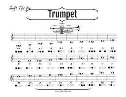 Note Finger Chart Trumpet Www Bedowntowndaytona Com