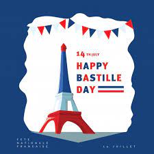 Подразделения французской армии прошли по елисейским полям в честь национального праздника дня взятия бастилии. Den Vzyatiya Bastilii Prazdniki Francii 2021