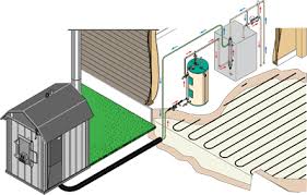 Central Boiler Outdoor Wood Furnaces Outdoor Wood Furnace Wood Furnace Outdoor Wood Burner