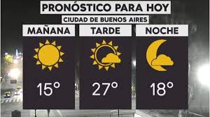 El pronóstico para este domingo 14 de marzo¿se viene una semana lluviosa? Pronostico Del Tiempo Del Lunes 8 De Abril De 2019 Norte Obligado