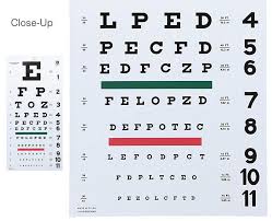 27 Credible Eye Chart 1240