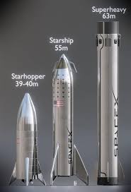 Big Falcon Rocket Spacex Spacex Starship Space And Astronomy