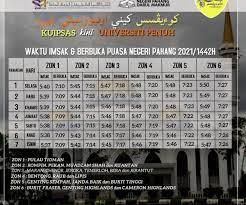 It is the third largest malaysian state by area and ninth largest by population. Info Solat Hadis Jawi Kolej Universiti Islam Pahang Sultan Ahmad Shah