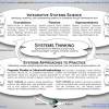 What is the meaning of autopoiesis? 1