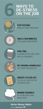 Financial Tips When Starting Your Career Job New Job Better Money Habits