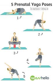 Pin On Fit For Pregnancy